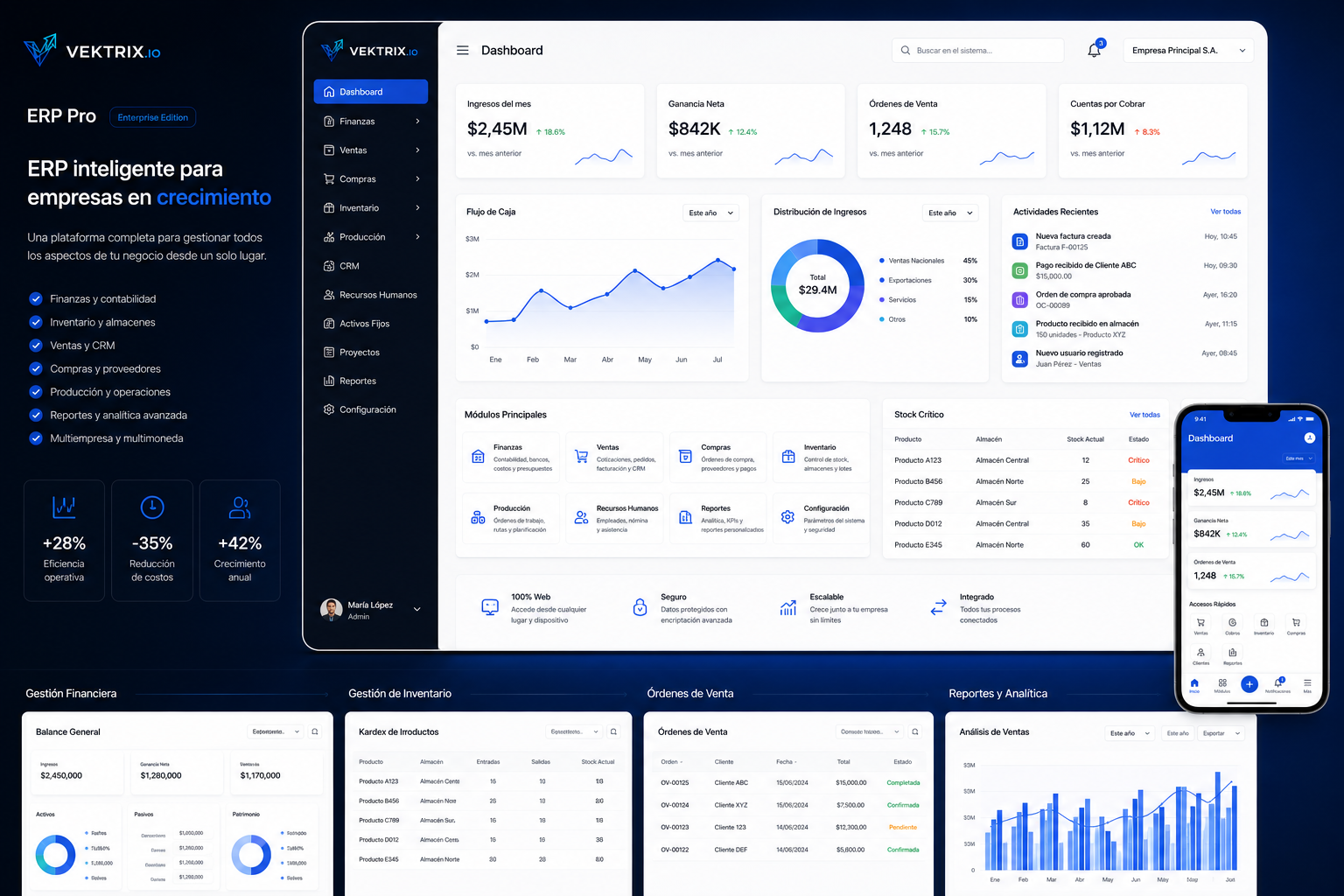 ERP Enterprise