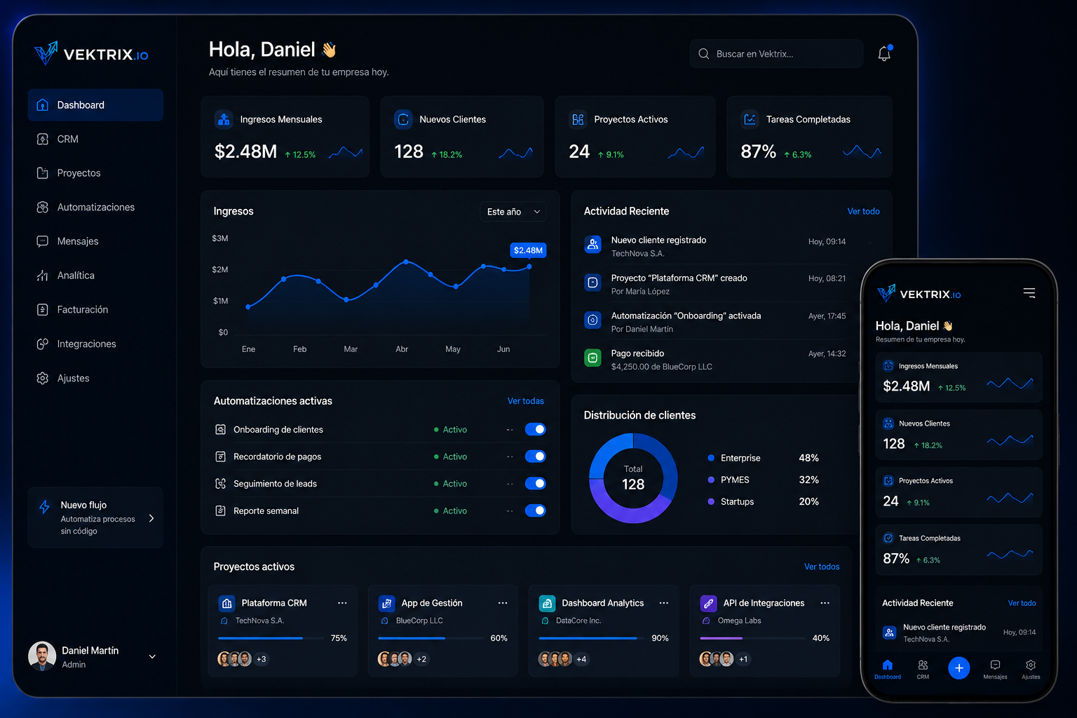 Panel Personalizado Vektrix